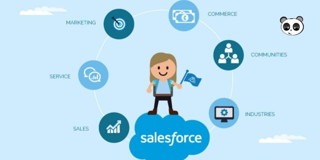 Tính năng nổi bật của Salesforce